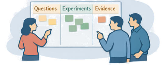 Anatomy of a Knowledge Review