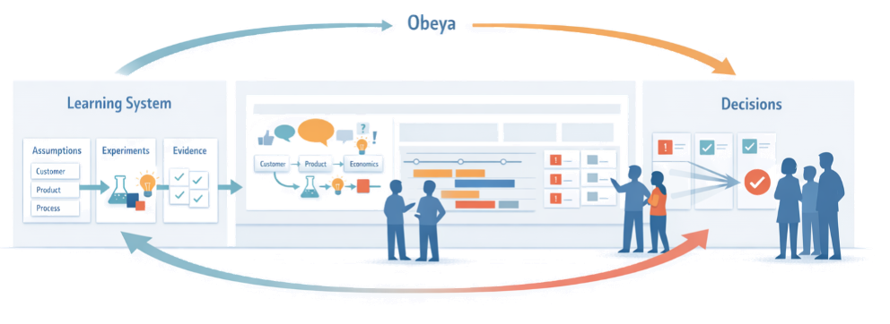 Upgrading Your Next Review