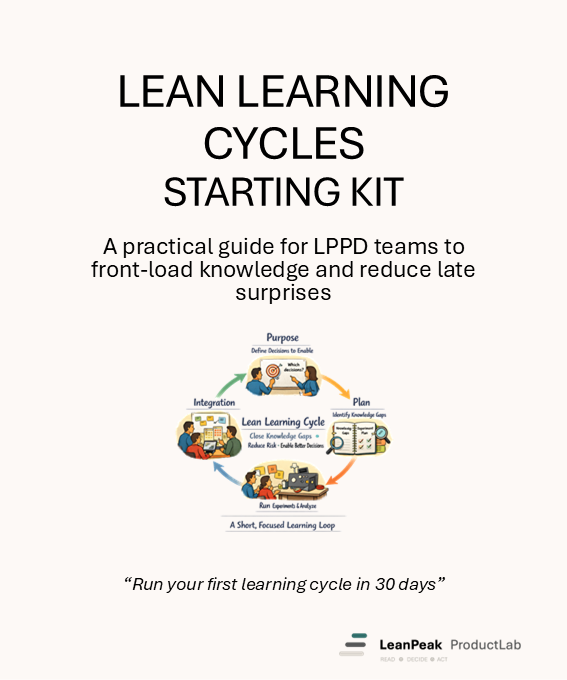 Lean Learning Cycles Starting Kit cover